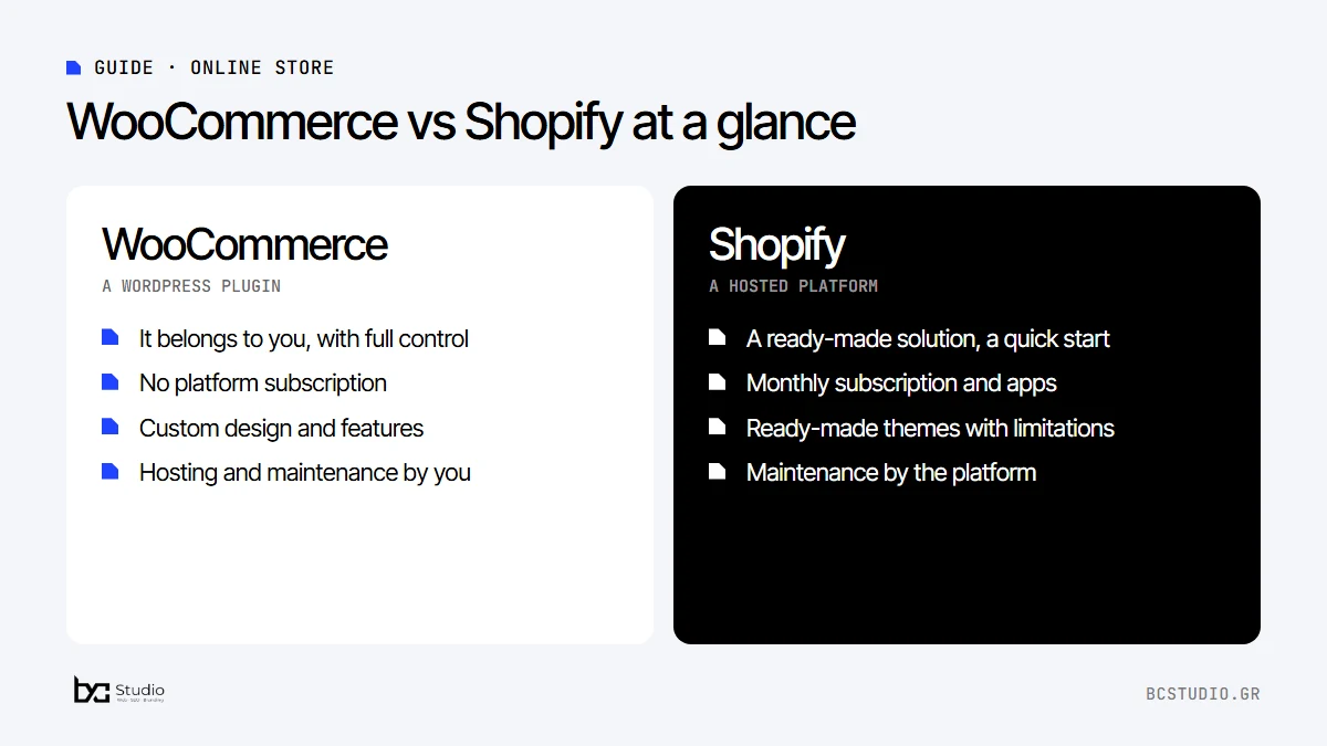 WooCommerce vs Shopify: ownership, subscription, design and maintenance of an online store