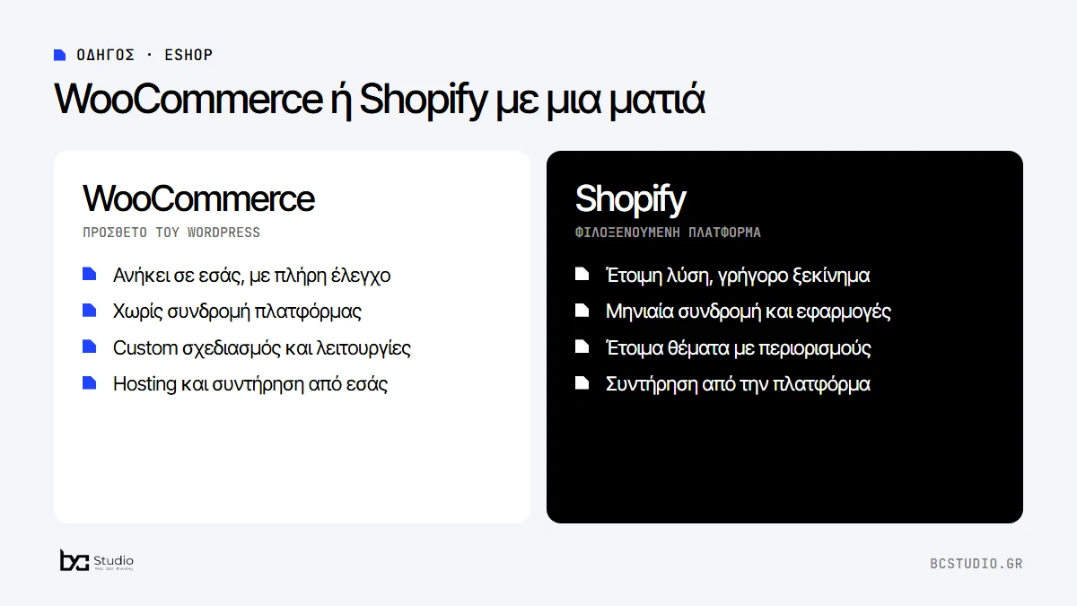 Σύγκριση WooCommerce και Shopify: ιδιοκτησία, συνδρομή, σχεδιασμός και συντήρηση ενός eShop
